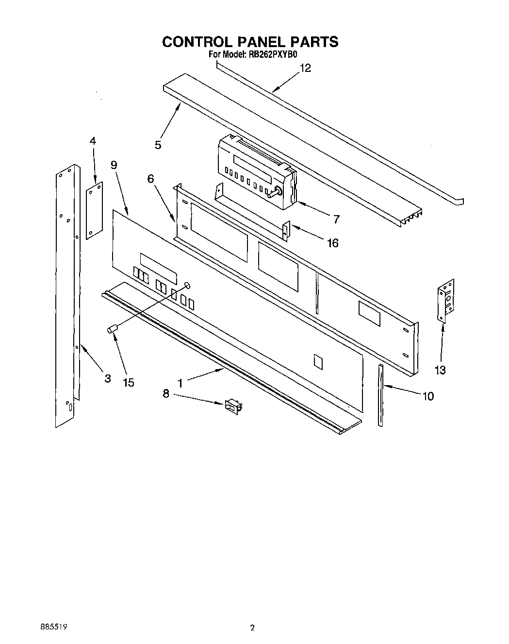02 - CONTROL PANEL