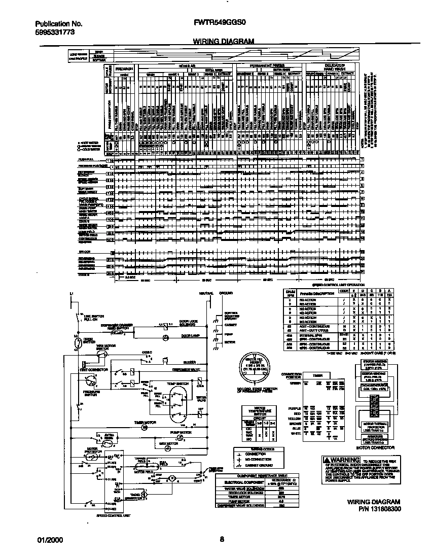 05 - WIRING DIAGRAM