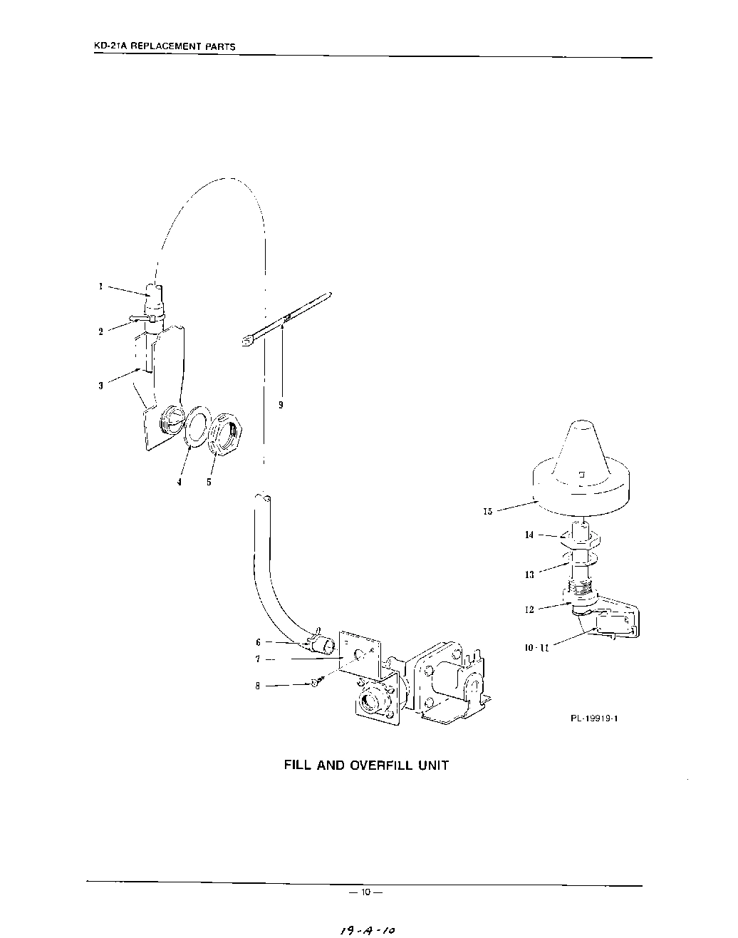 06 - FILL AND OVERFILL