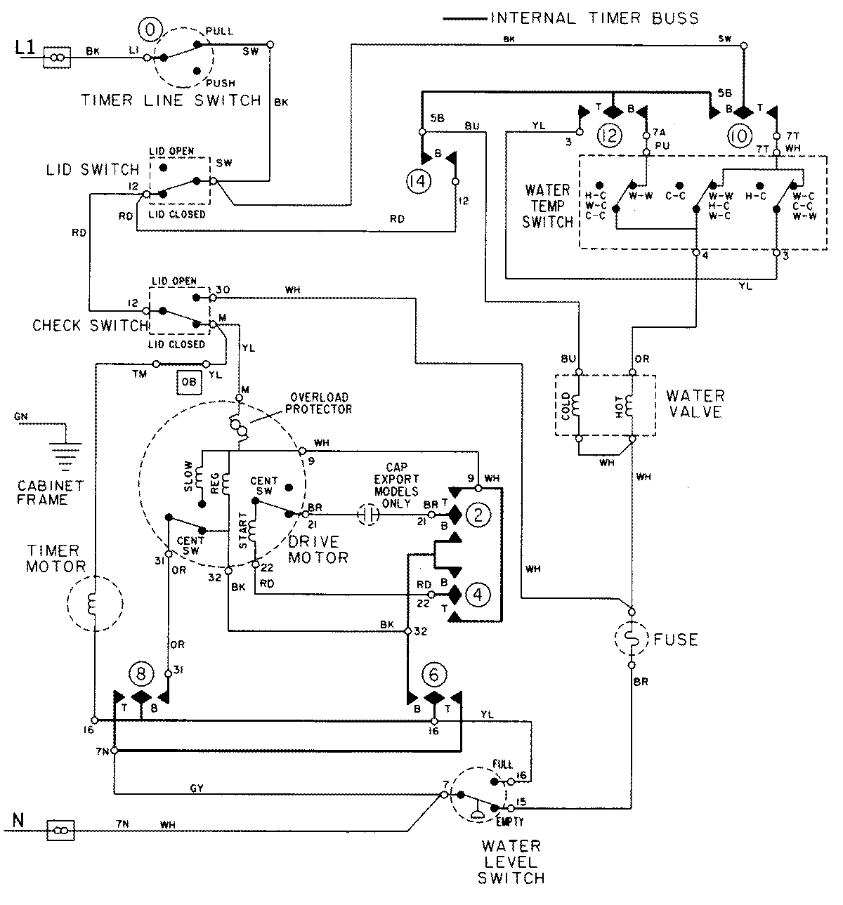 08 - WIRING INFORMATION