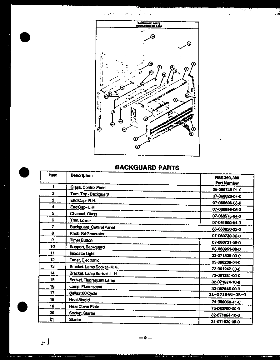 01 - BACKGUARD PARTS MODELS RSS 369 & 380