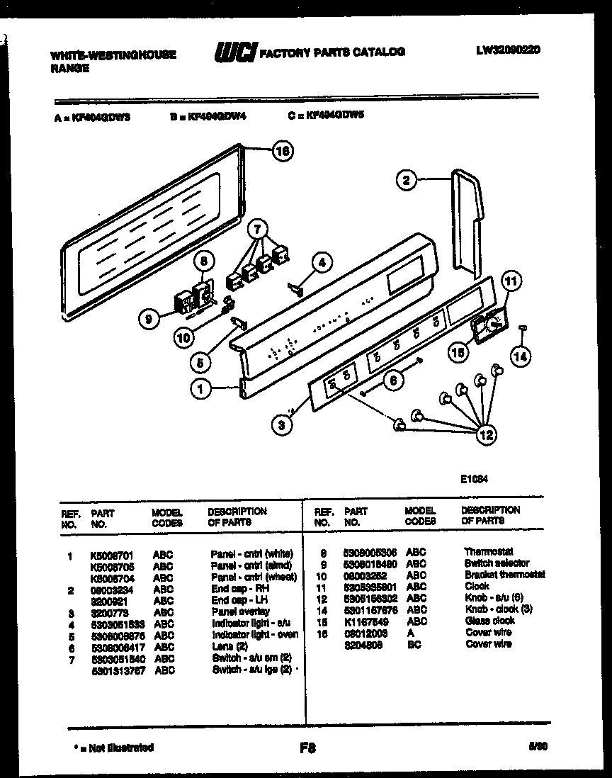 03 - CONTROL PANEL