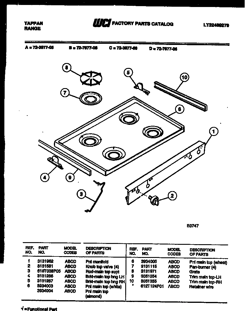 03 - COOKTOP PARTS