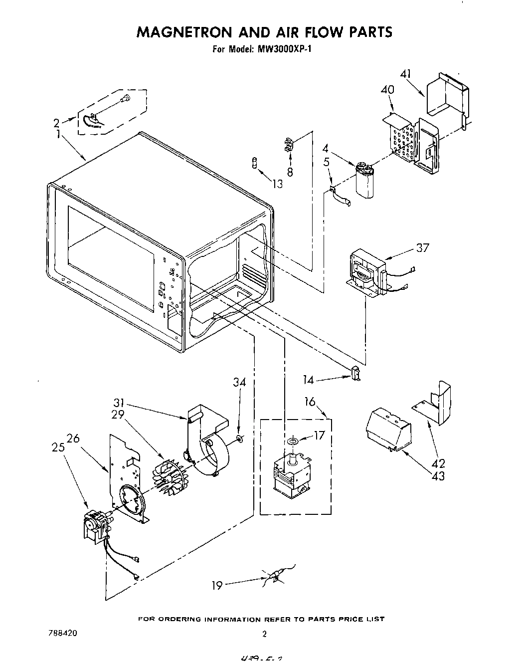 02 - MAGNETRON AND AIRFLOW