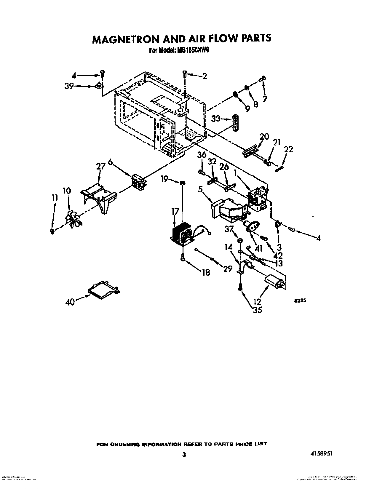 03 - MAGNETRON AND AIRFLOW