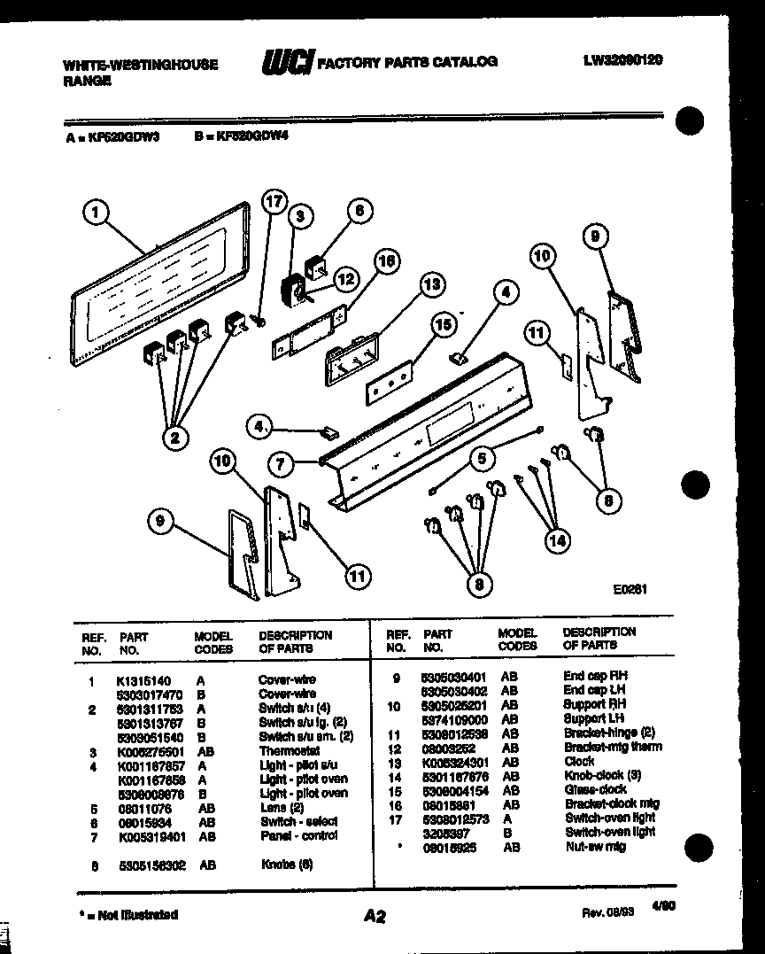 02 - CONTROL PANEL