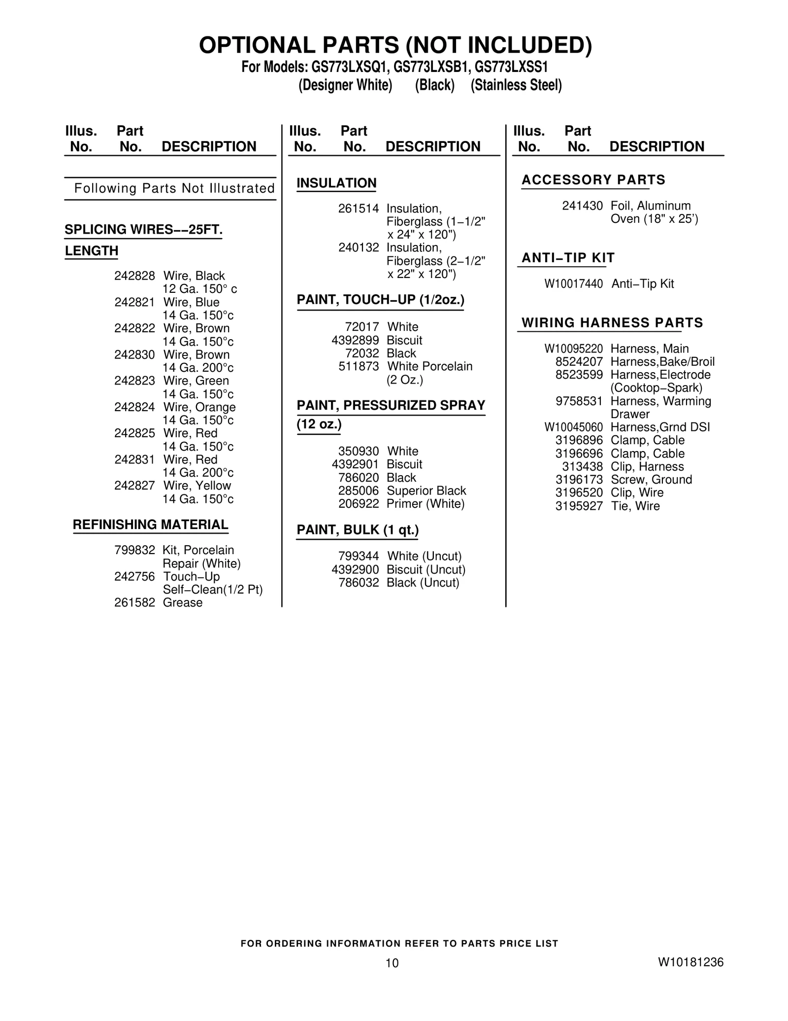 OPTIONAL PARTS (NOT INCLUDED)