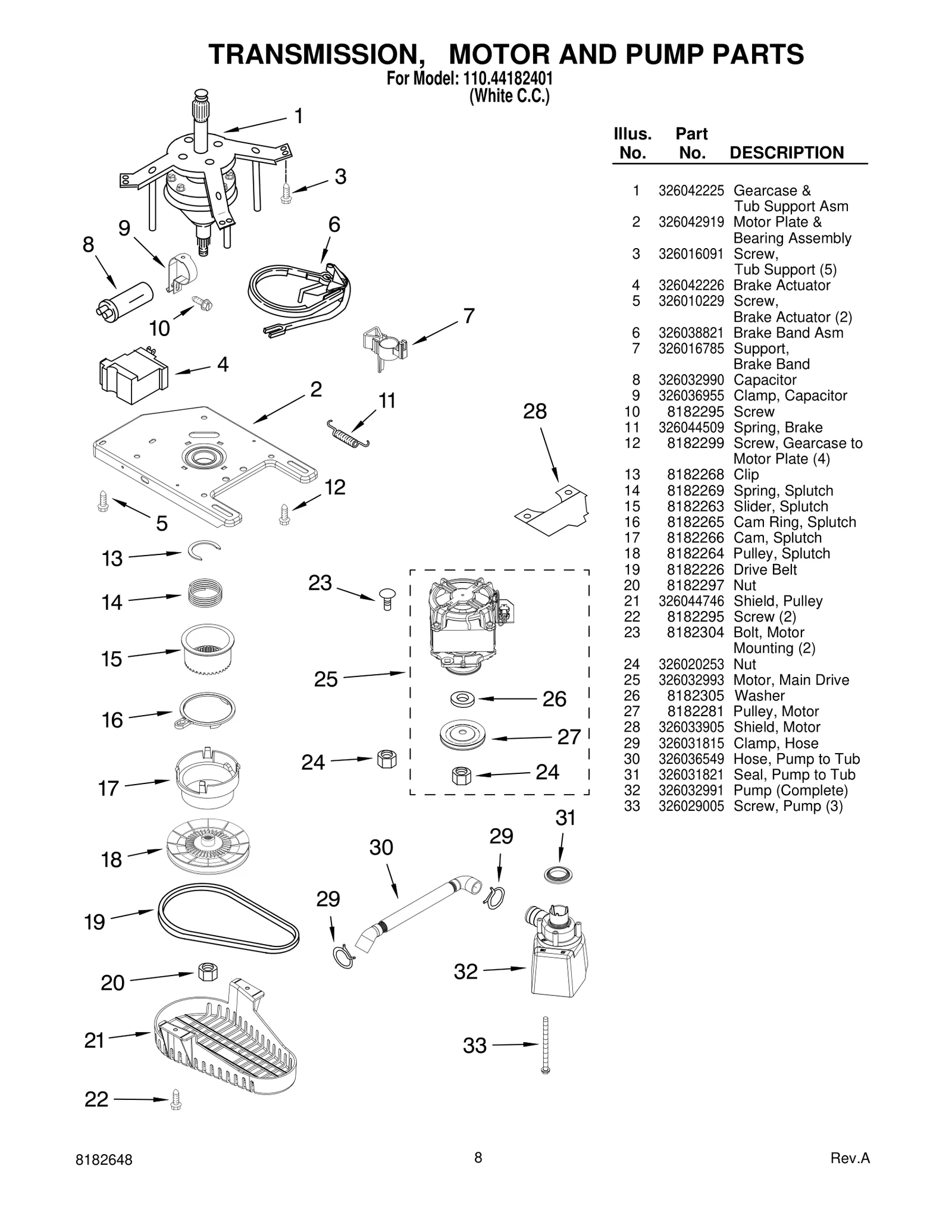 TRANSMISSION, MOTOR AND PUMP PARTS