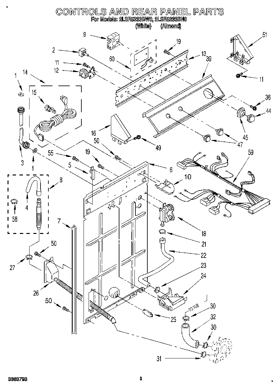 02 - CONTROLS AND REAR PANEL