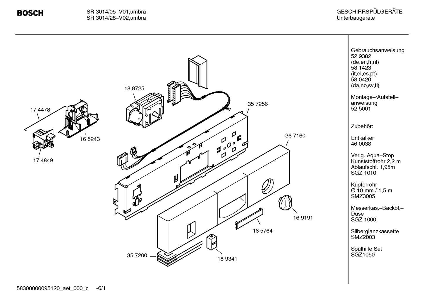 Diagram 1