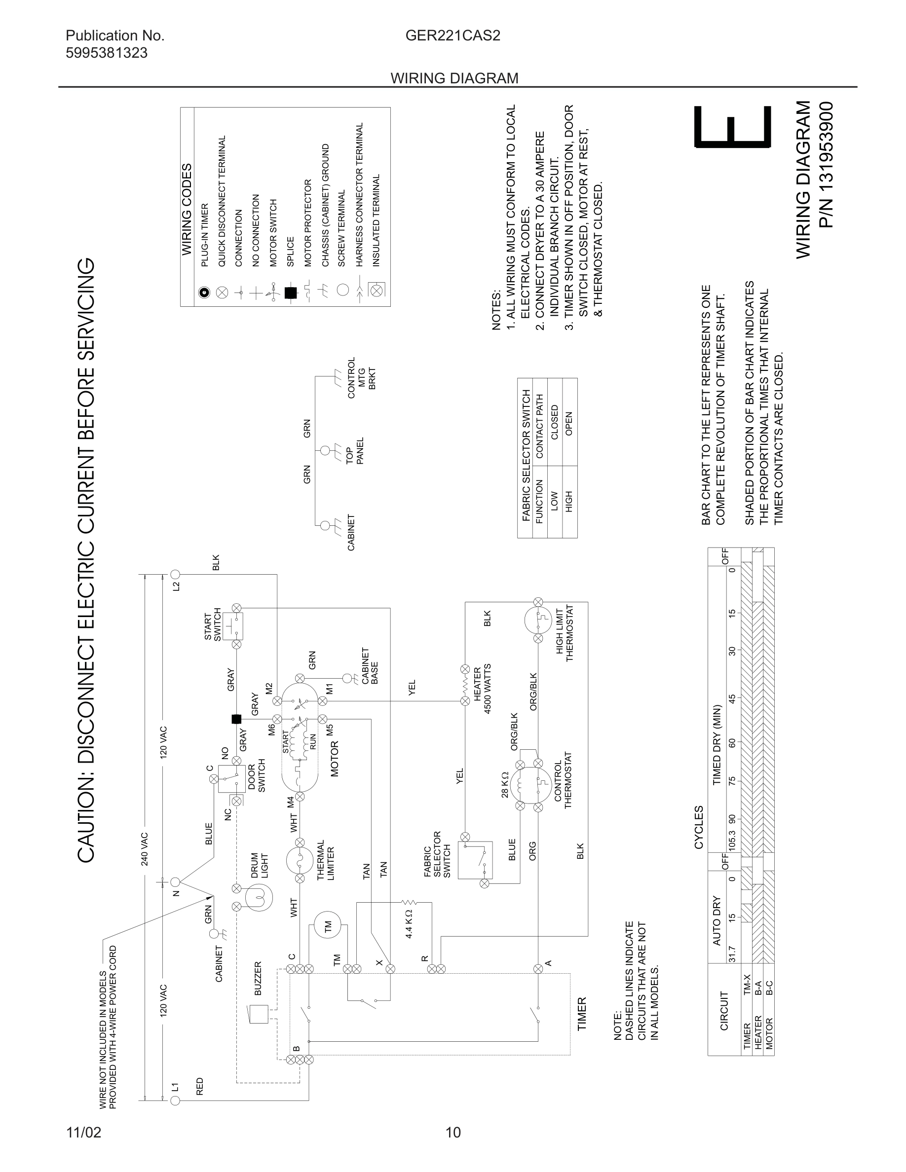 10 - WIRING DIAGRAM