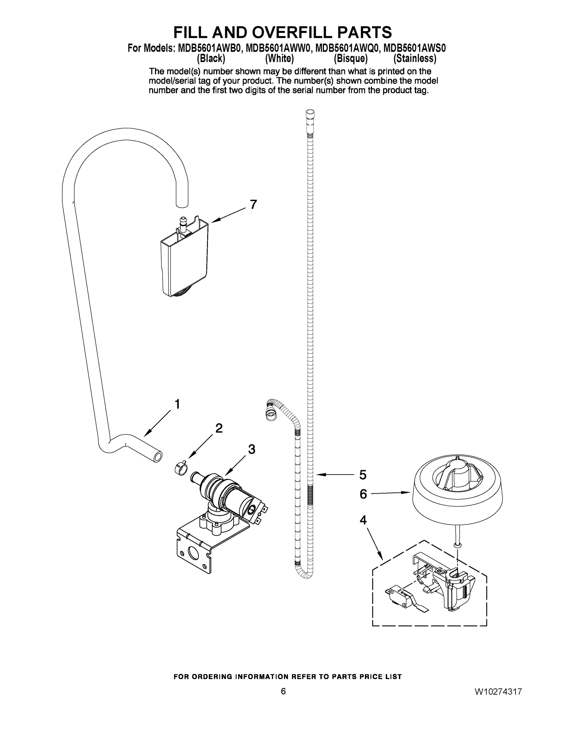 06 - FILL AND OVERFILL PARTS
