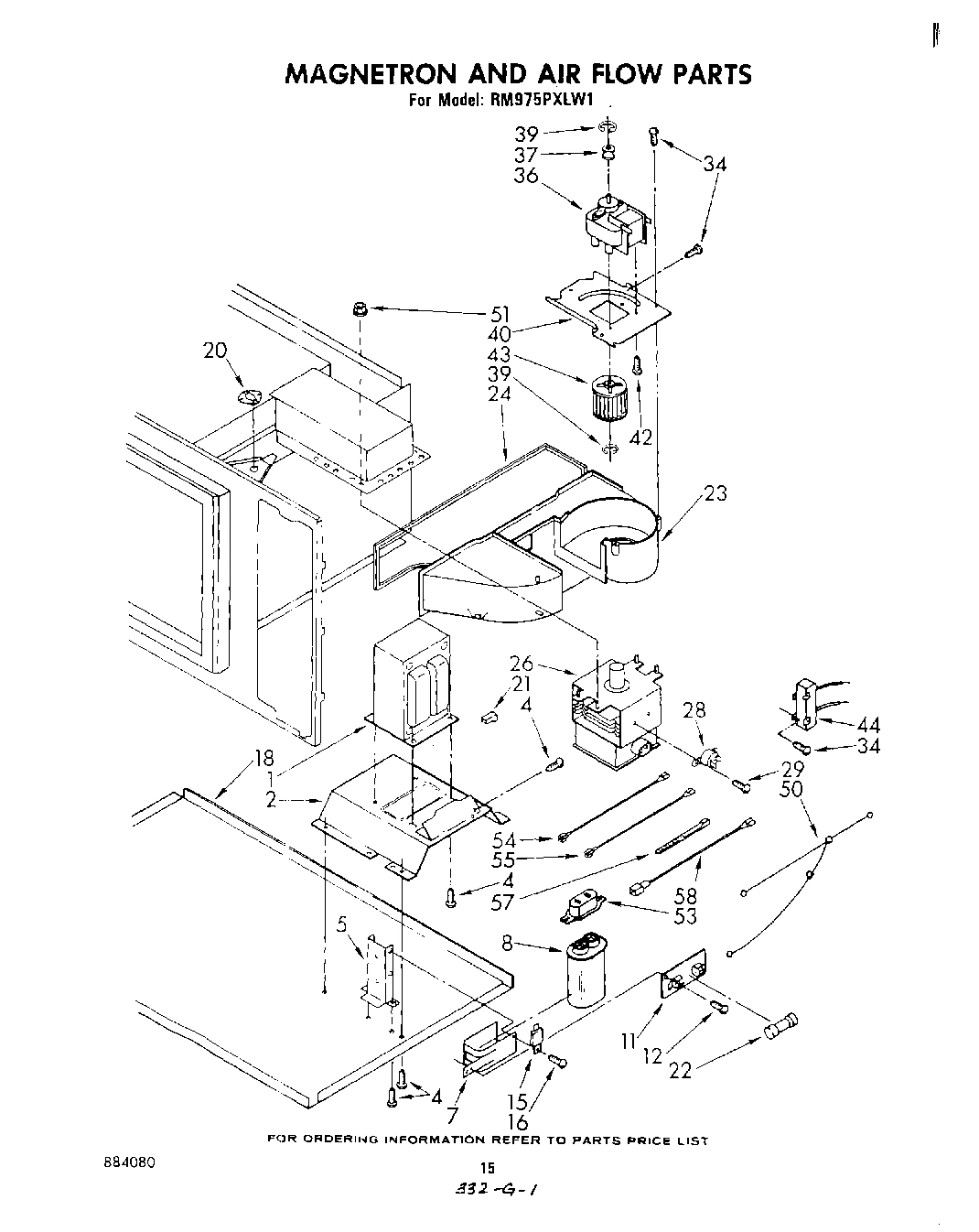 09 - MAGNETRON AND AIR FLOW