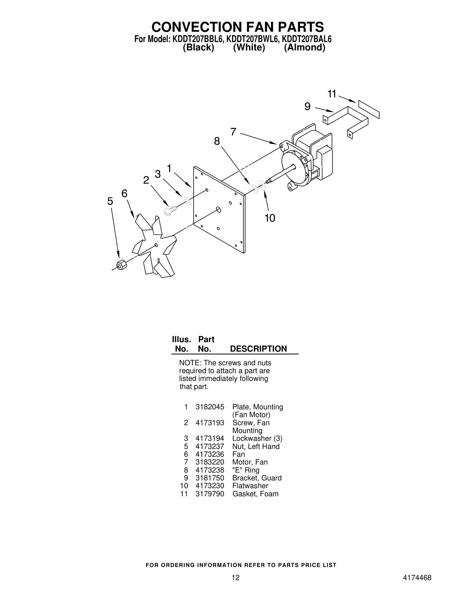 CONVECTION FAN PARTS