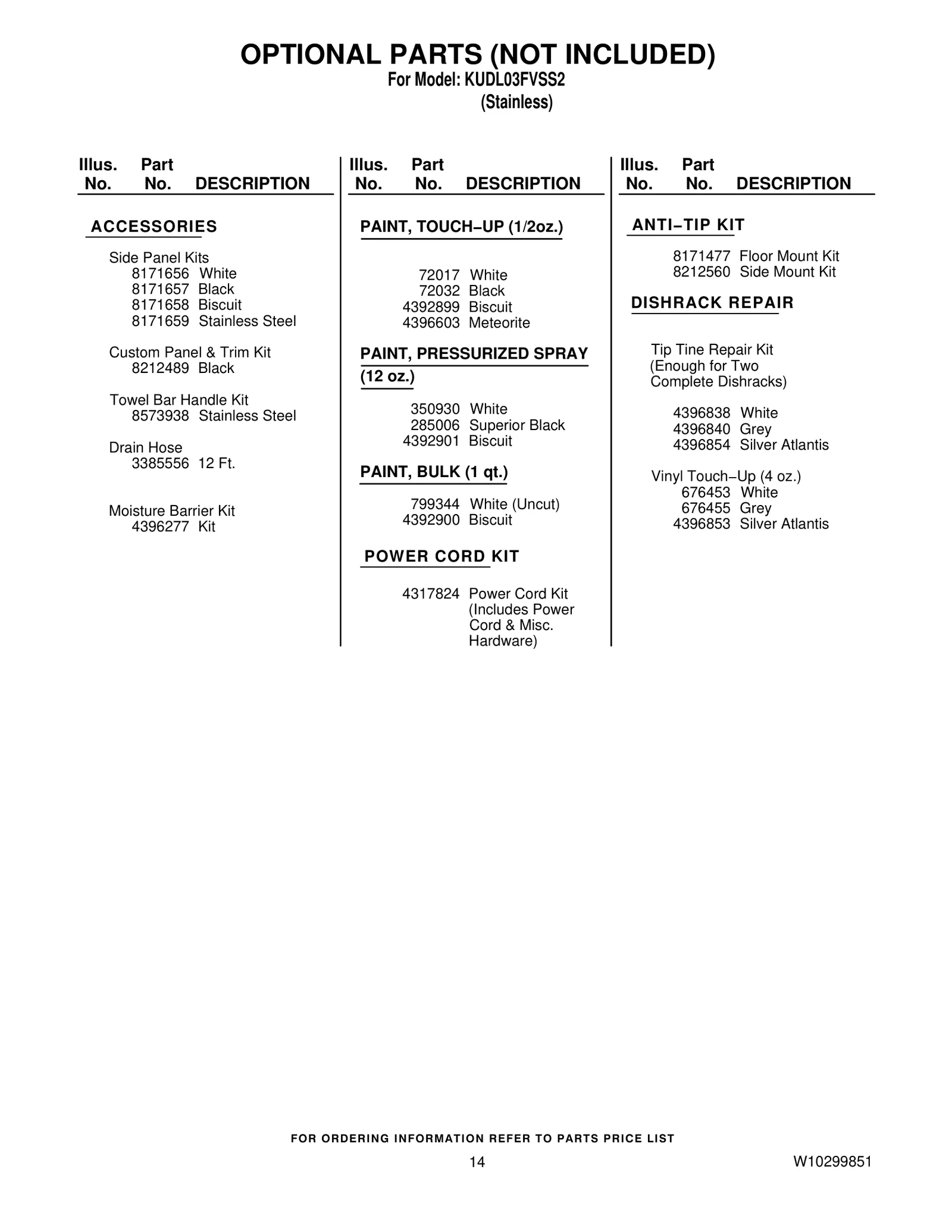 OPTIONAL PARTS (NOT INCLUDED)