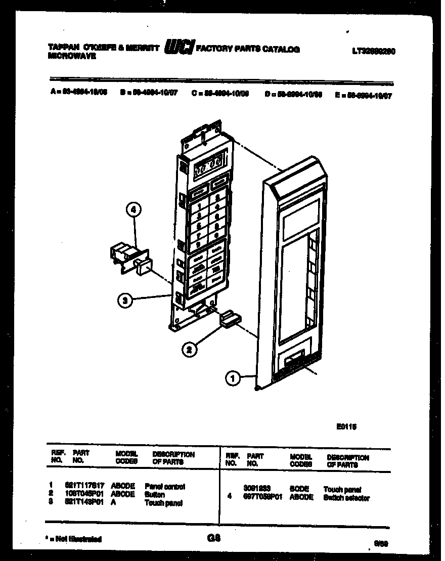 02 - CONTROL PANEL
