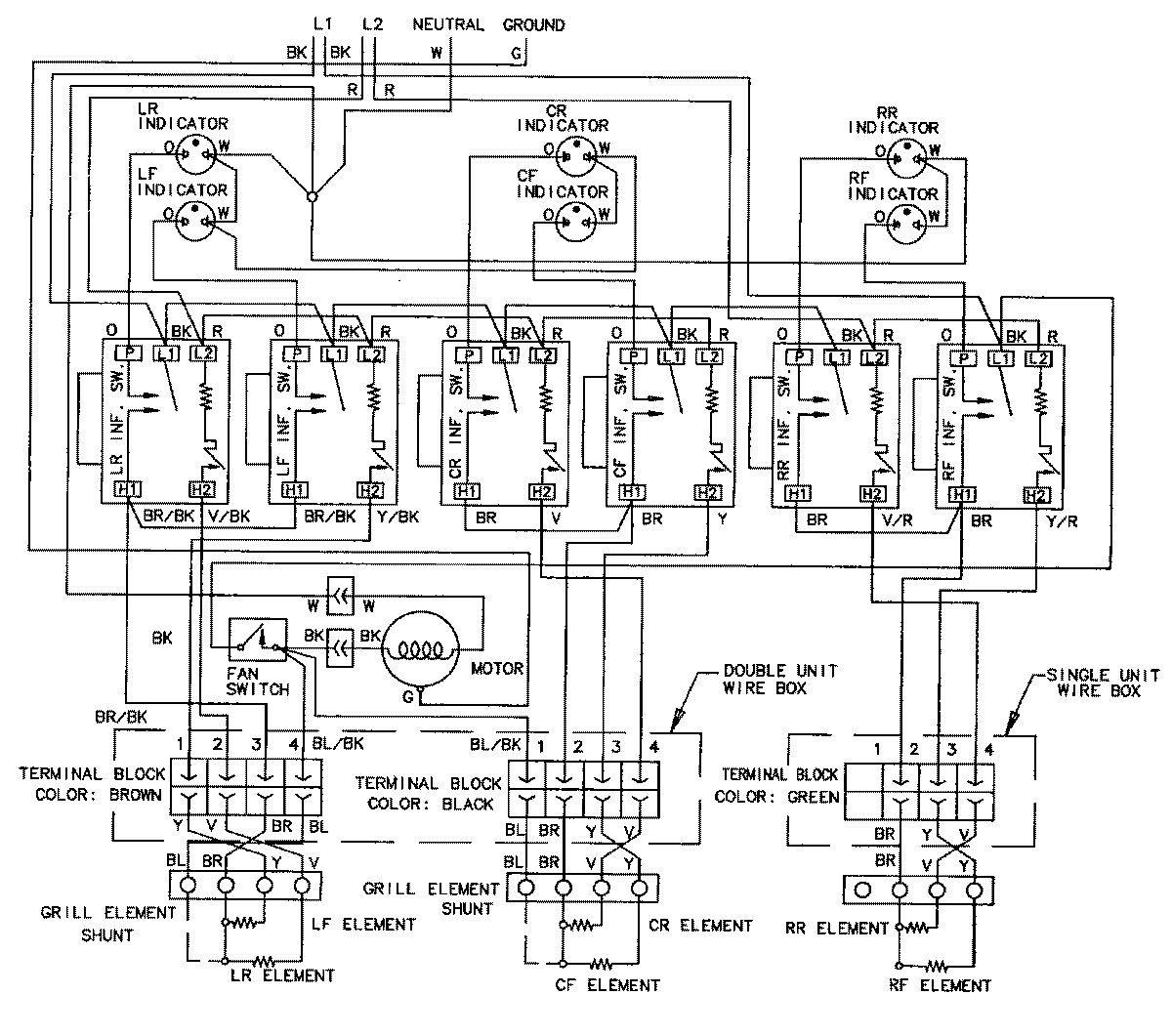 05 - WIRING INFORMATION