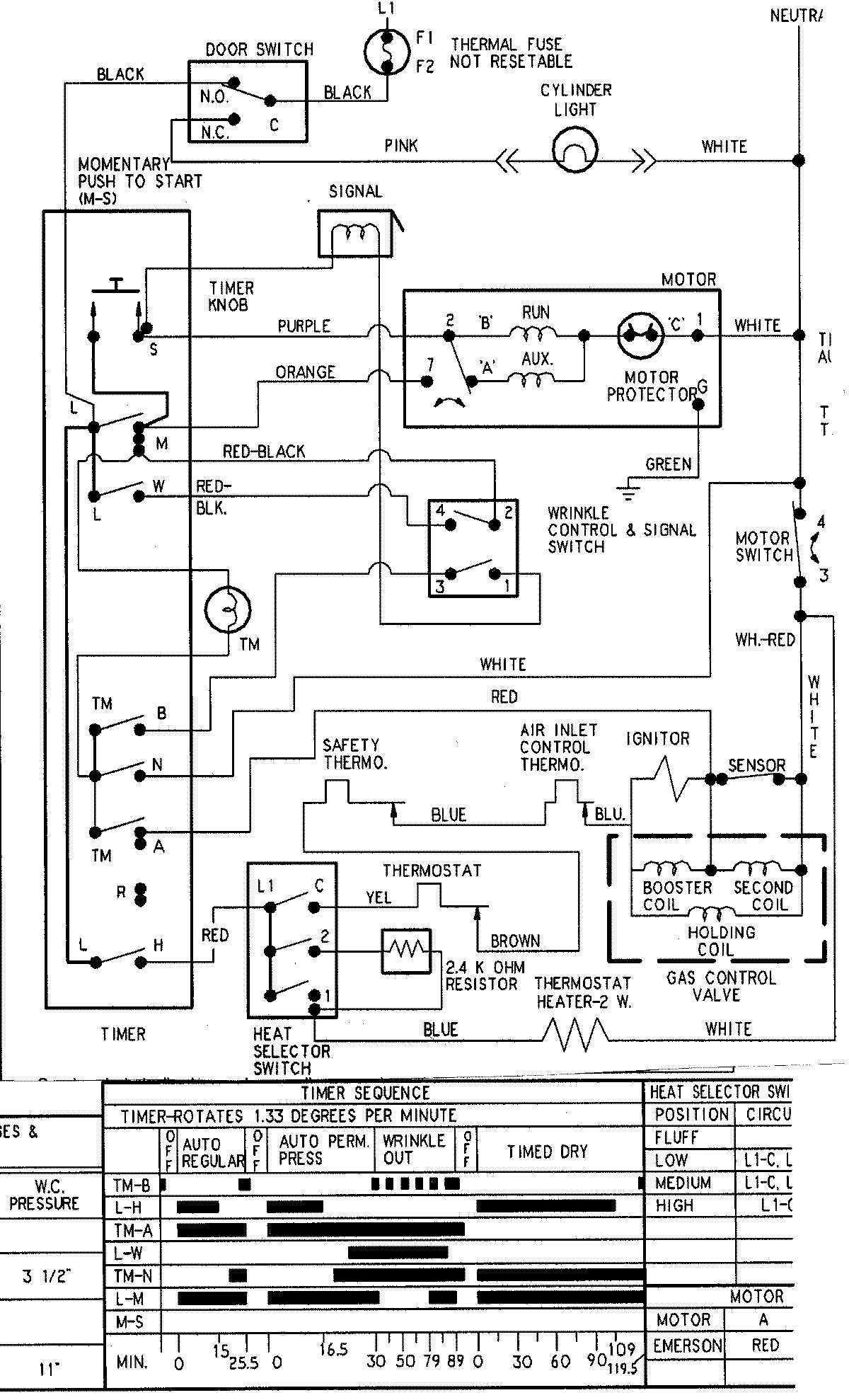 10 - WIRING INFORMATION (SERIES 13)