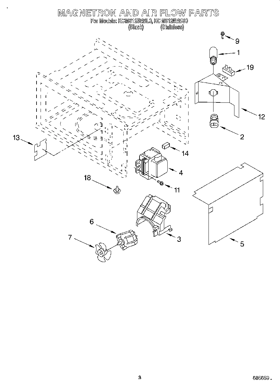 02 - MAGNETRON AND AIR FLOW