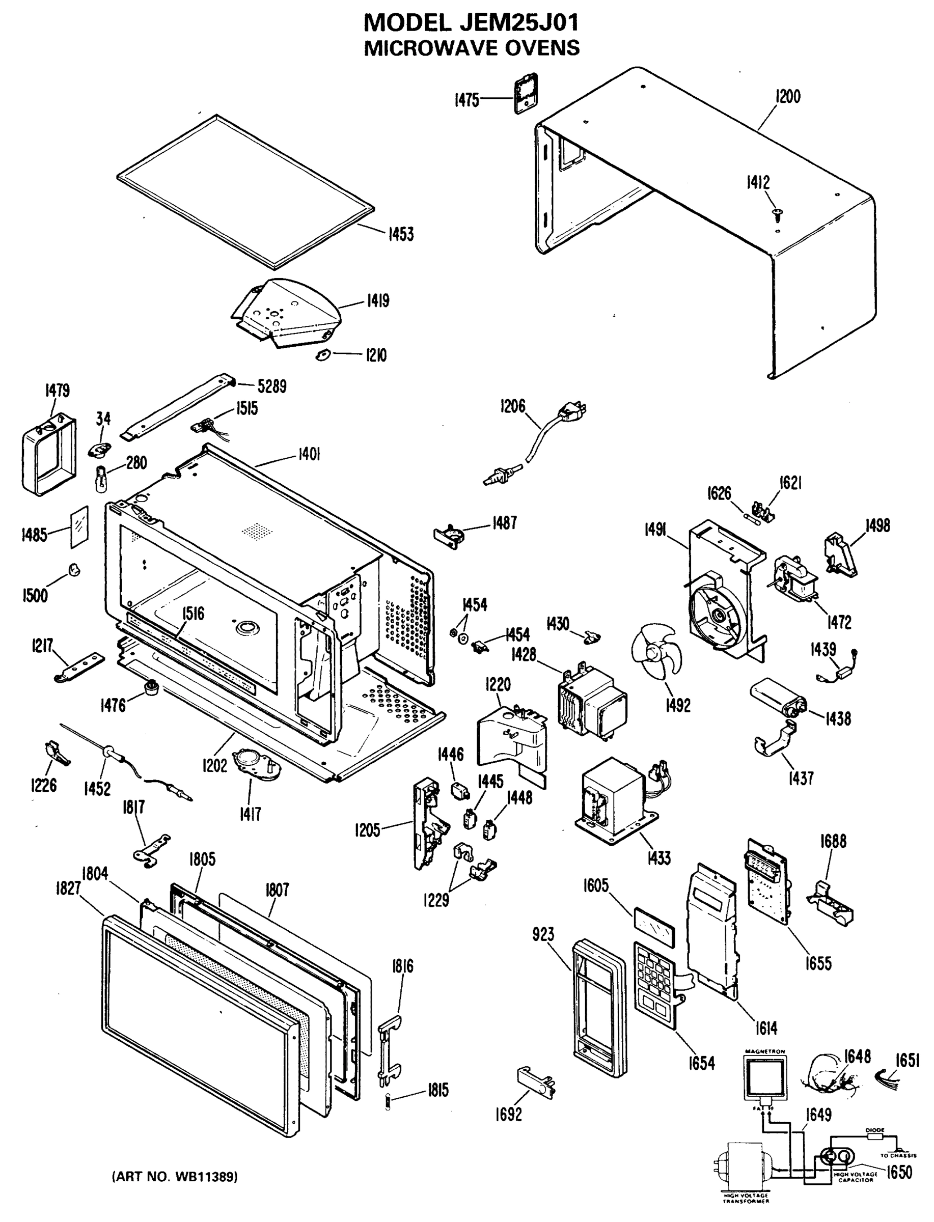 MICROWAVE OVENS