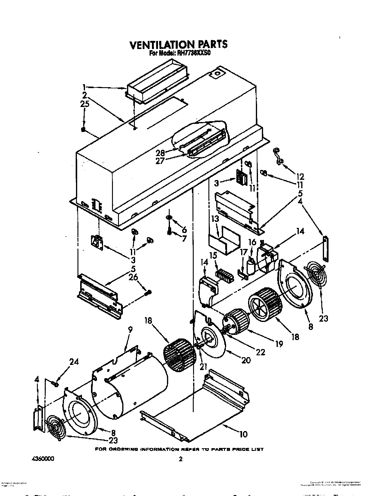 02 - VENTILATION PARTS