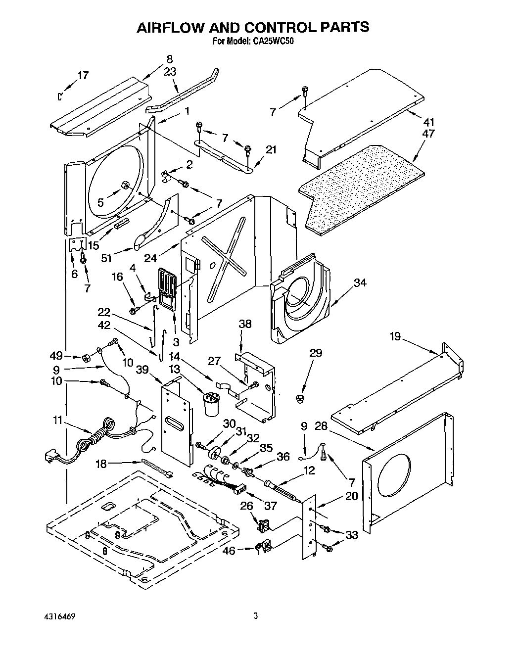 02 - AIRFLOW AND CONTROL