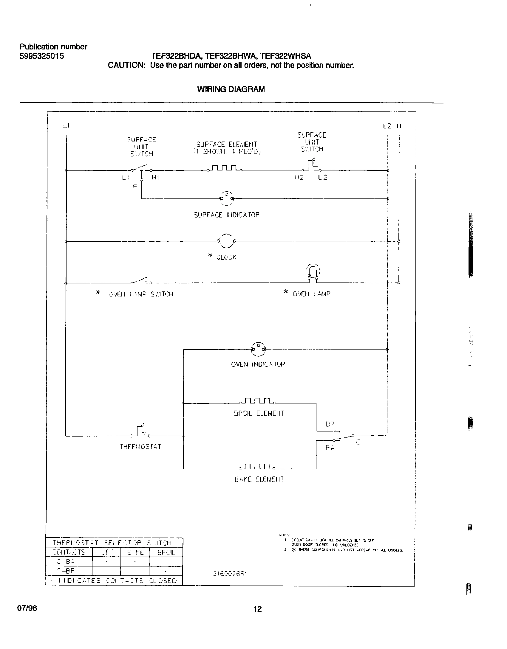 10 - WIRING DIAGRAM