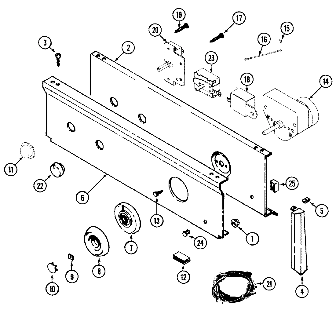 02 - CONTROL PANEL