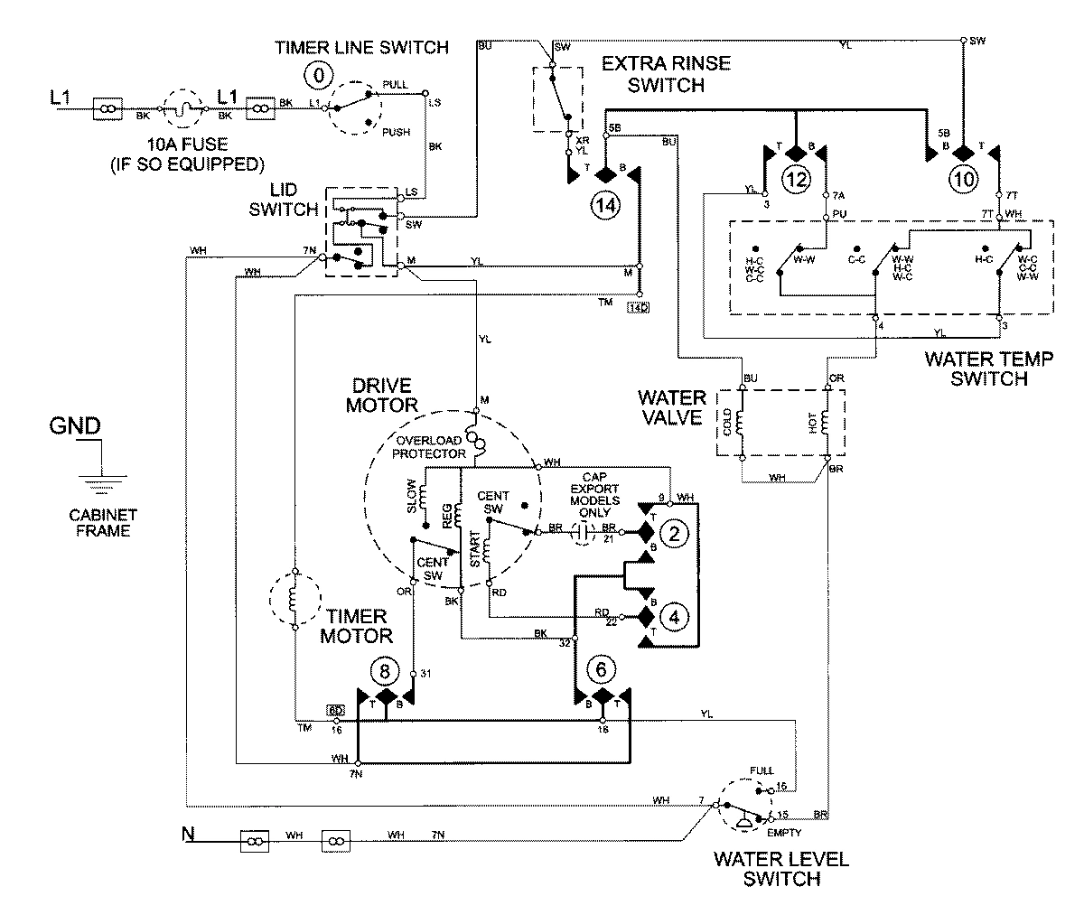 08 - WIRING INFORMATION