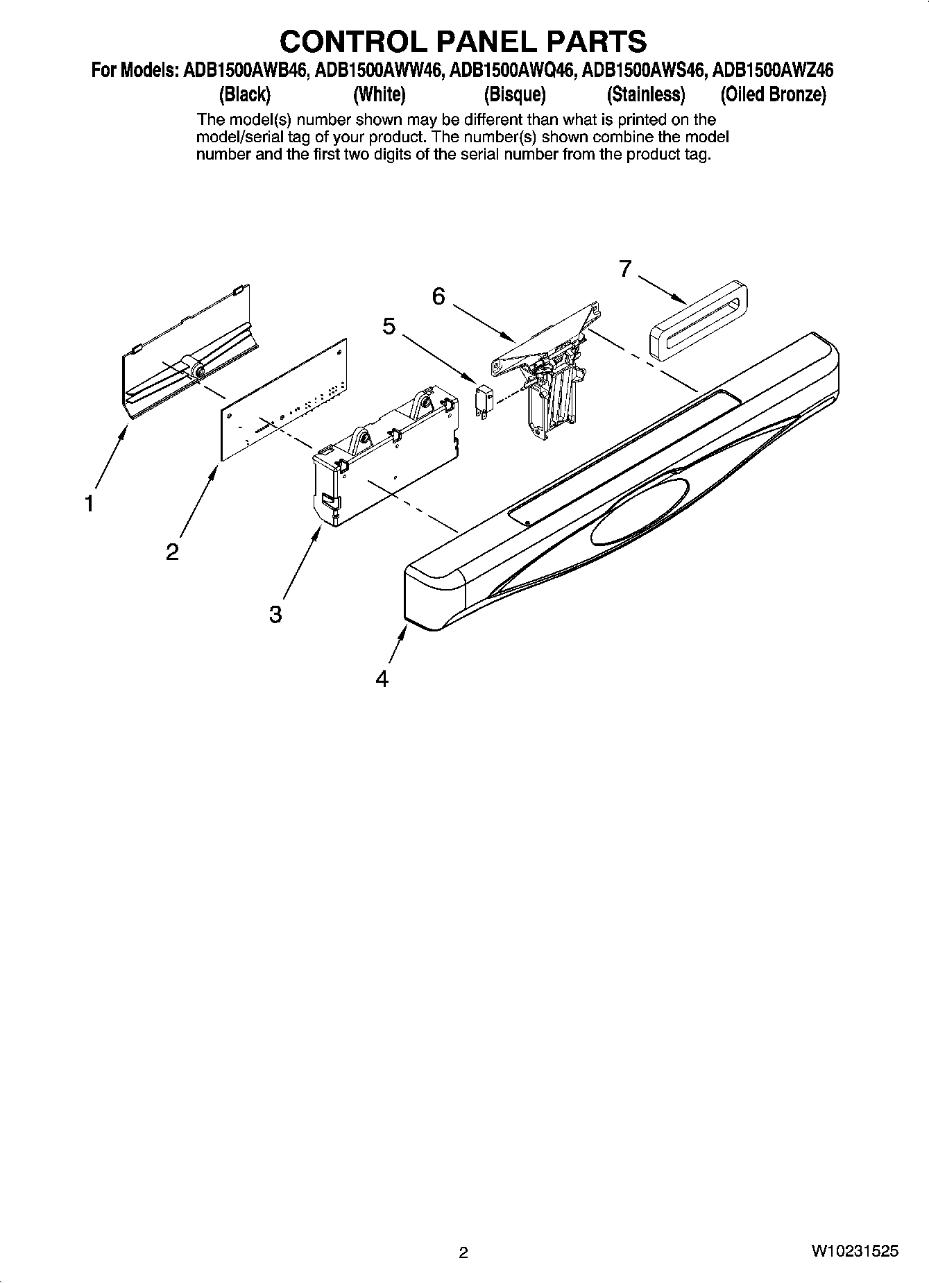 02 - CONTROL PANEL PARTS