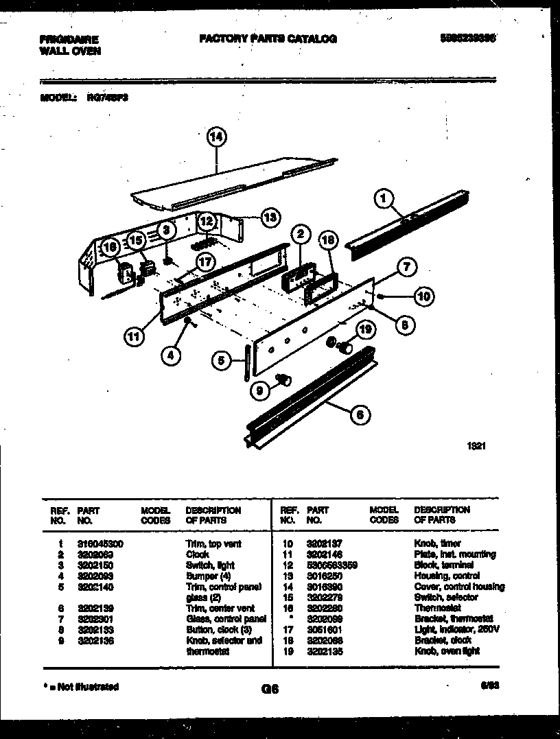 02 - CONTROL PANEL