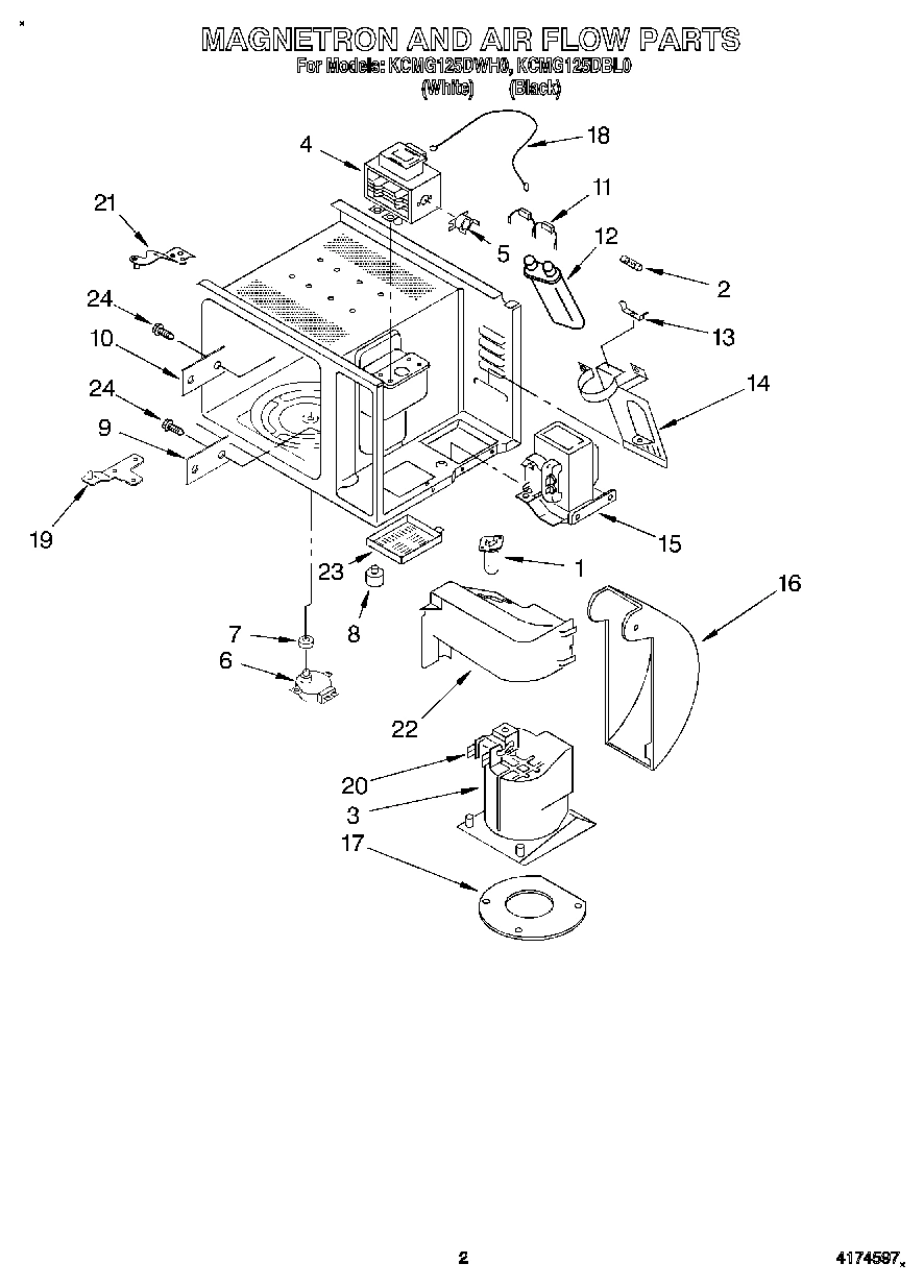 02 - MAGNETRON AND AIR FLOW, LITERATURE