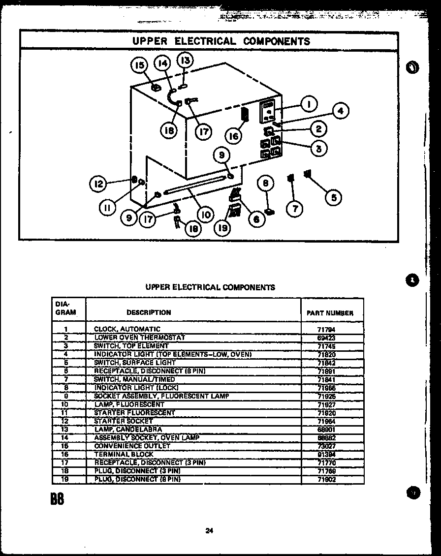 12 - UPPER ELECTRICAL COMPONENTS