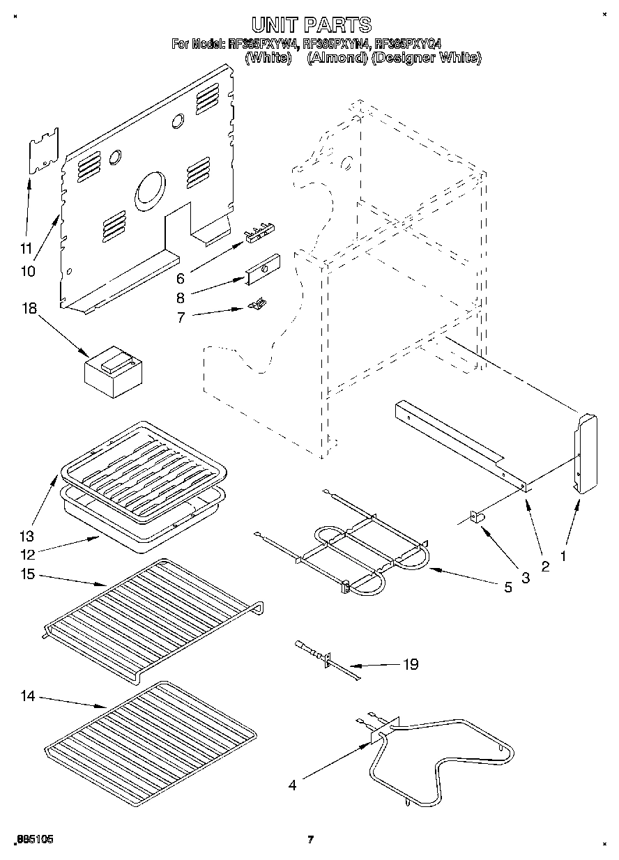05 - UNIT, LITERATURE