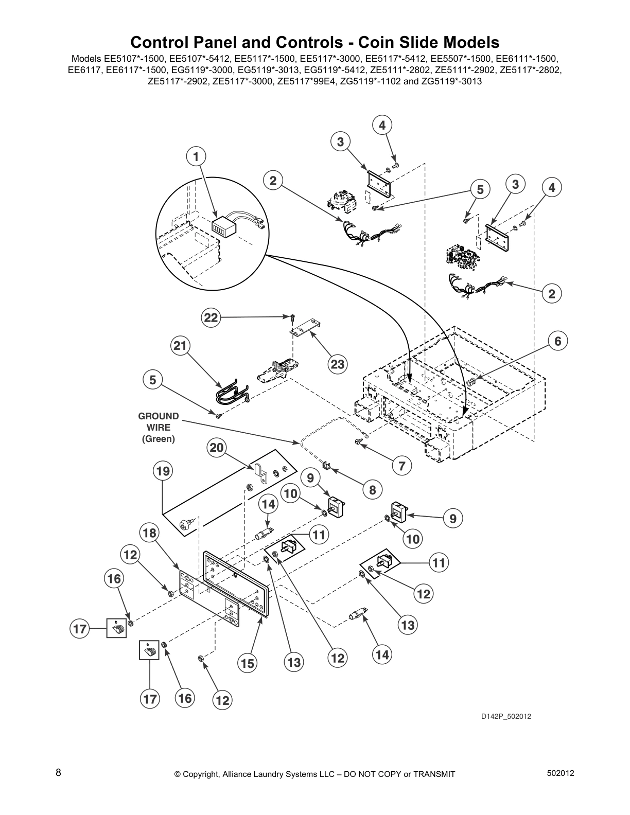 Control Panel and Controls - Coin Slide Models