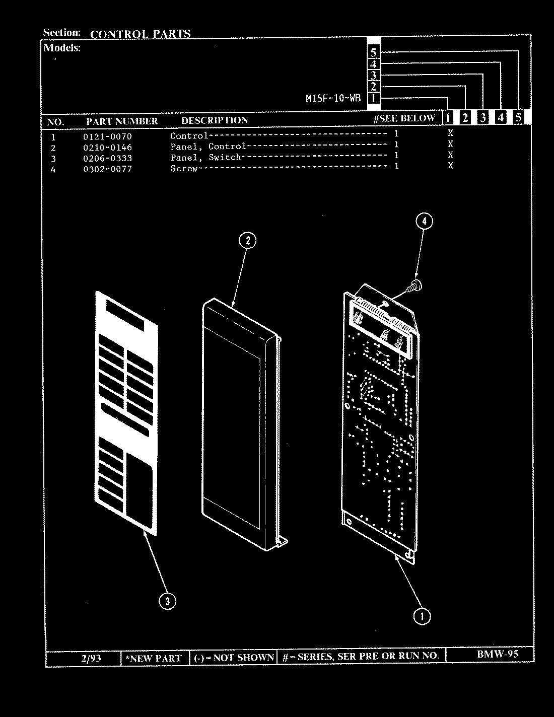 02 - CONTROL PANEL