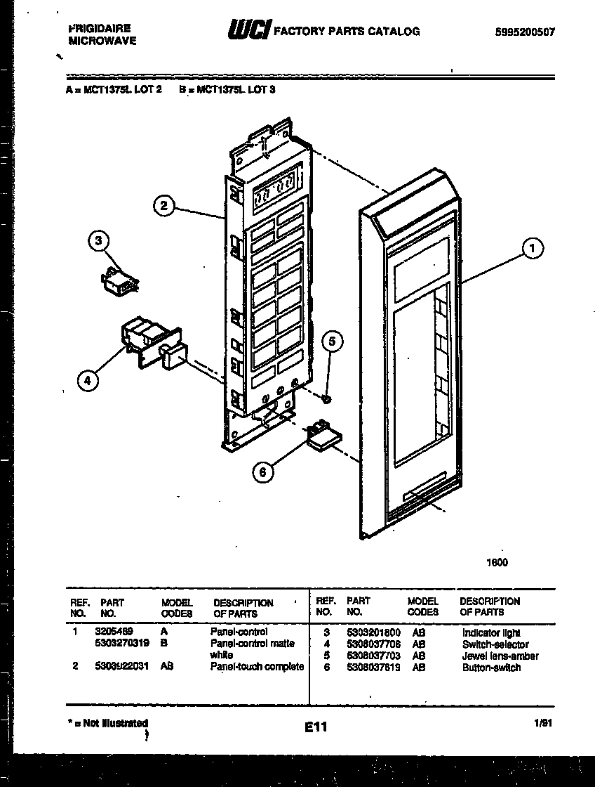 02 - CONTROL PANEL
