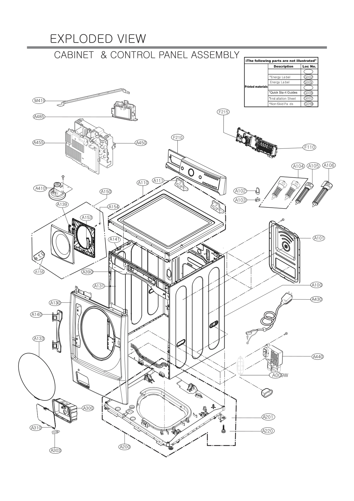 CABINET & CONTROL PANEL ASSEMBLY