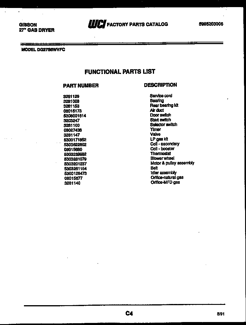 03 - DOOR PARTS