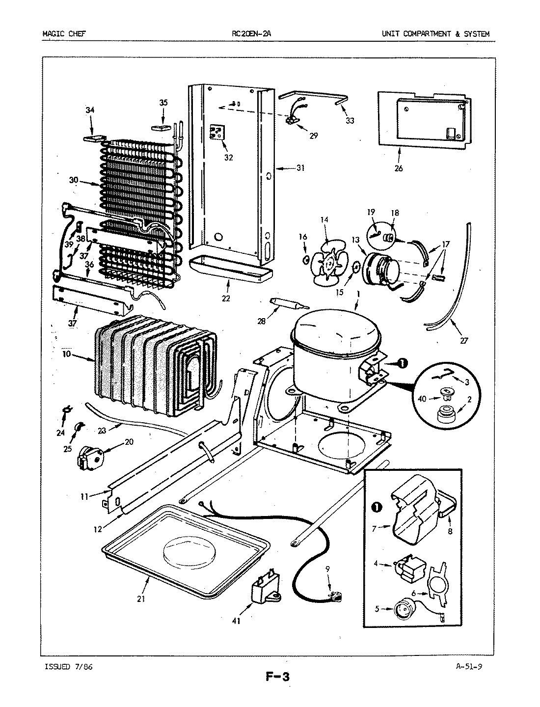 05 - UNIT COMPARTMENT & SYSTEM