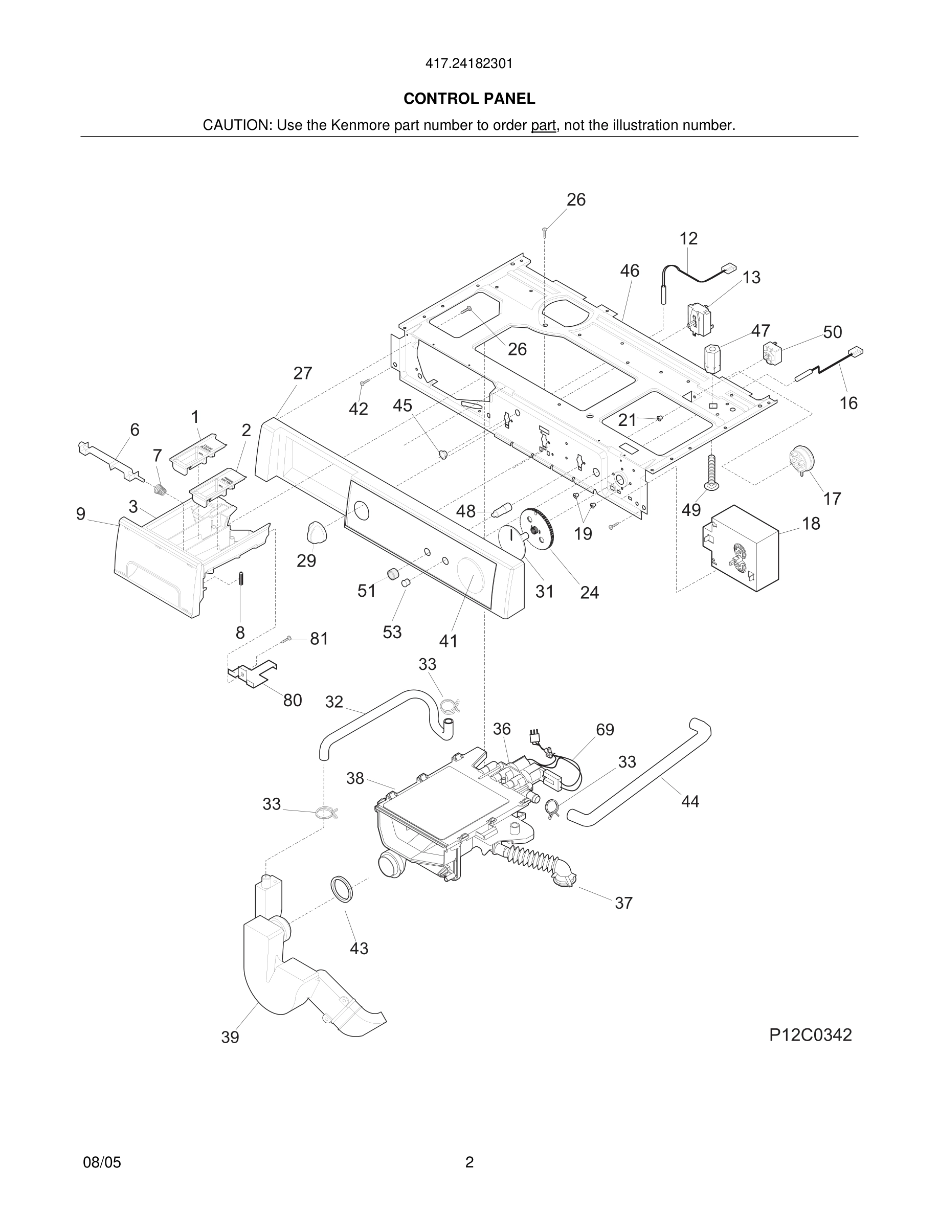 03 - CONTROL PANEL