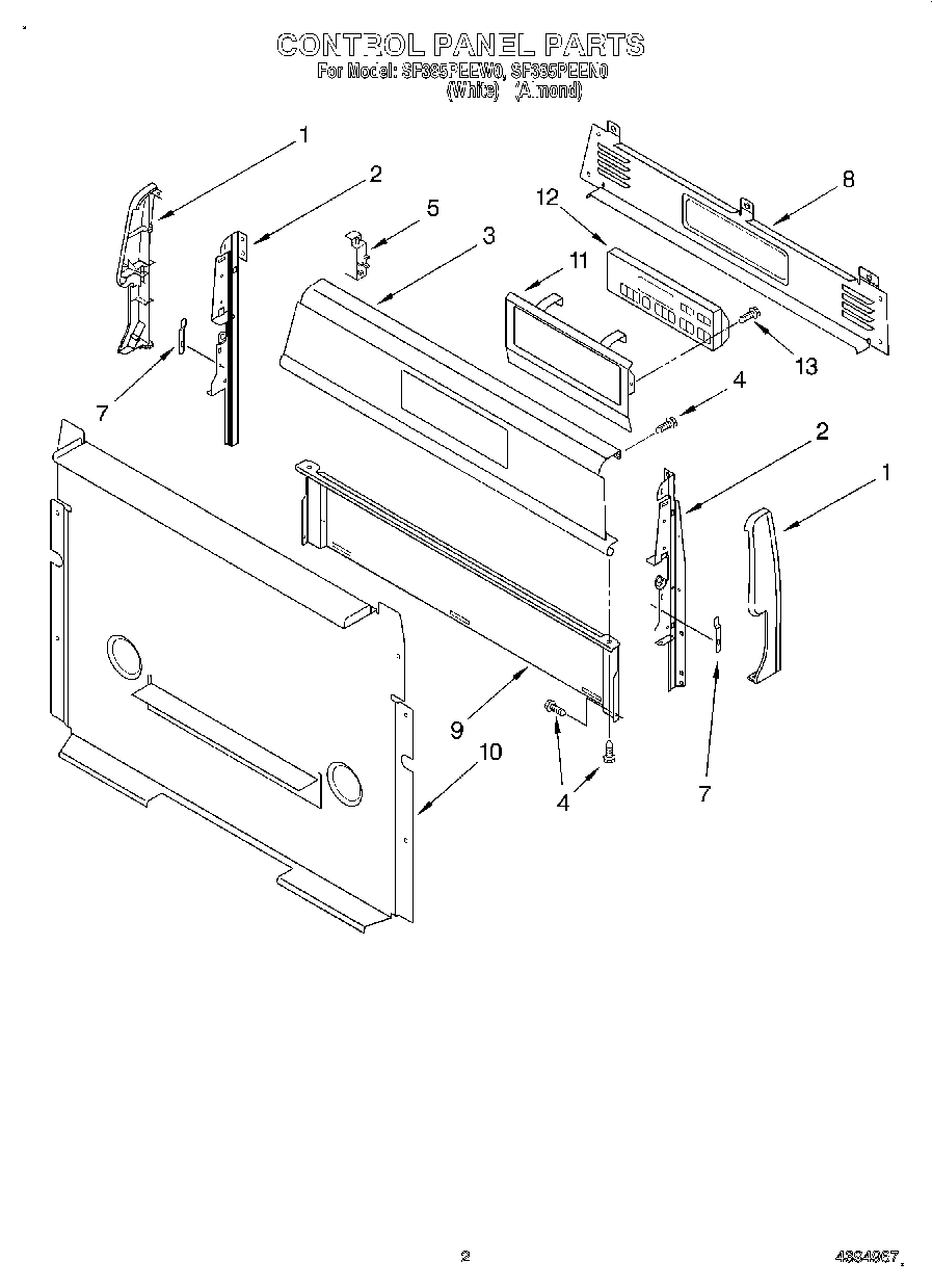 02 - CONTROL PANEL