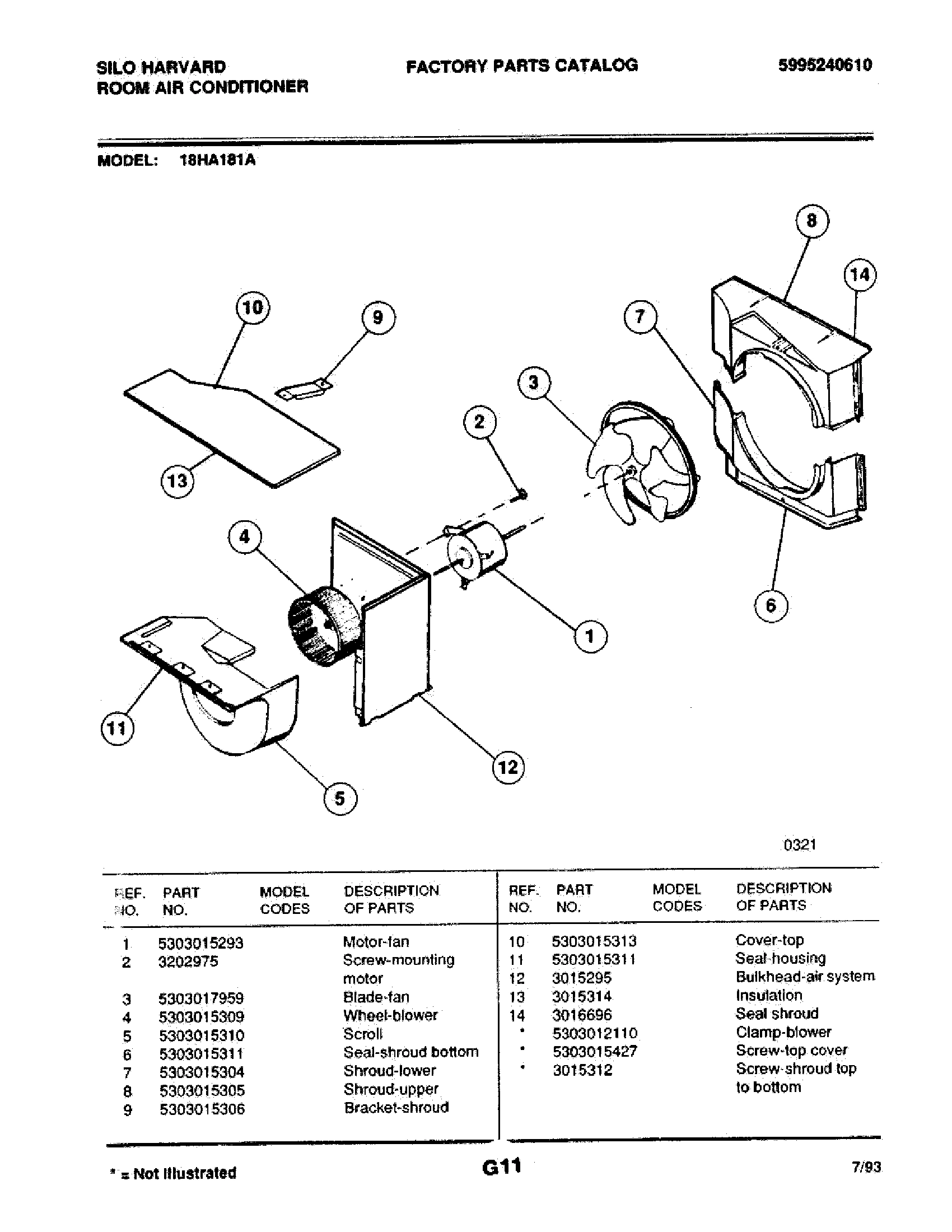05 - MOTOR/FAN