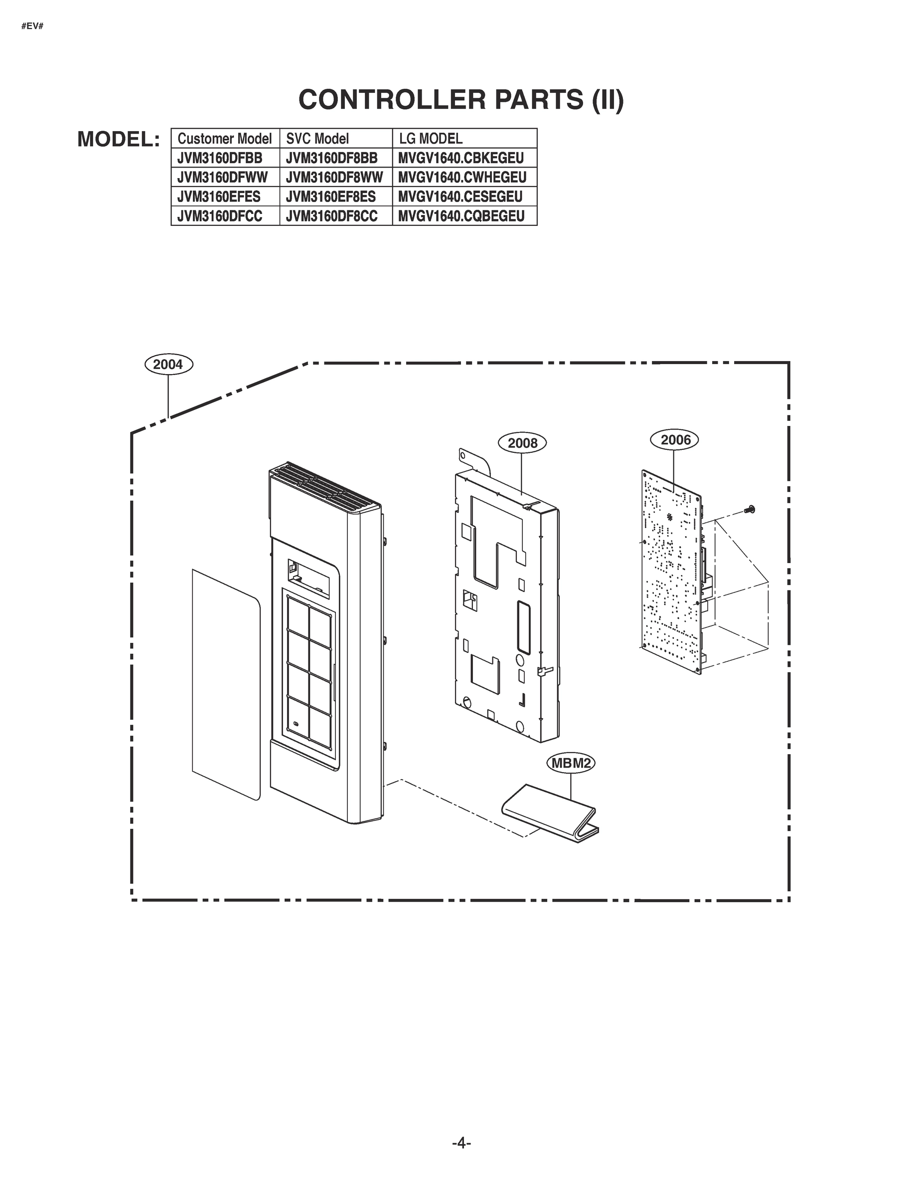CONTROLLER PARTS