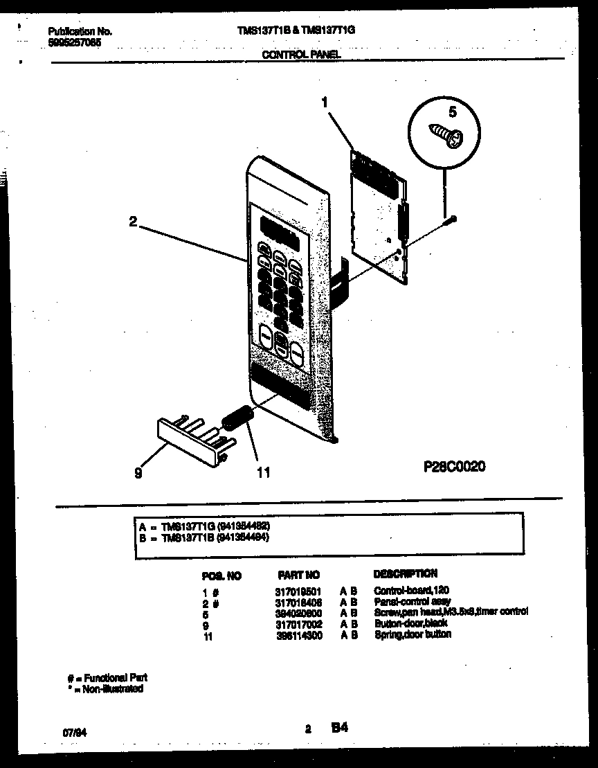 02 - CONTROL PANEL