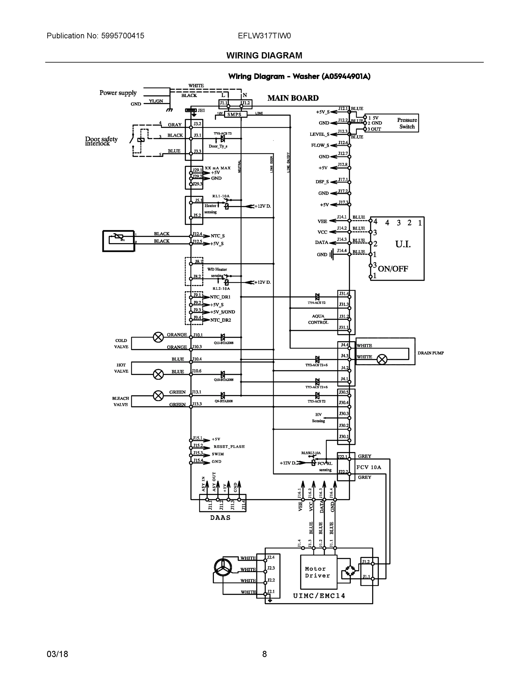 05 - WIRING DIAGRAM