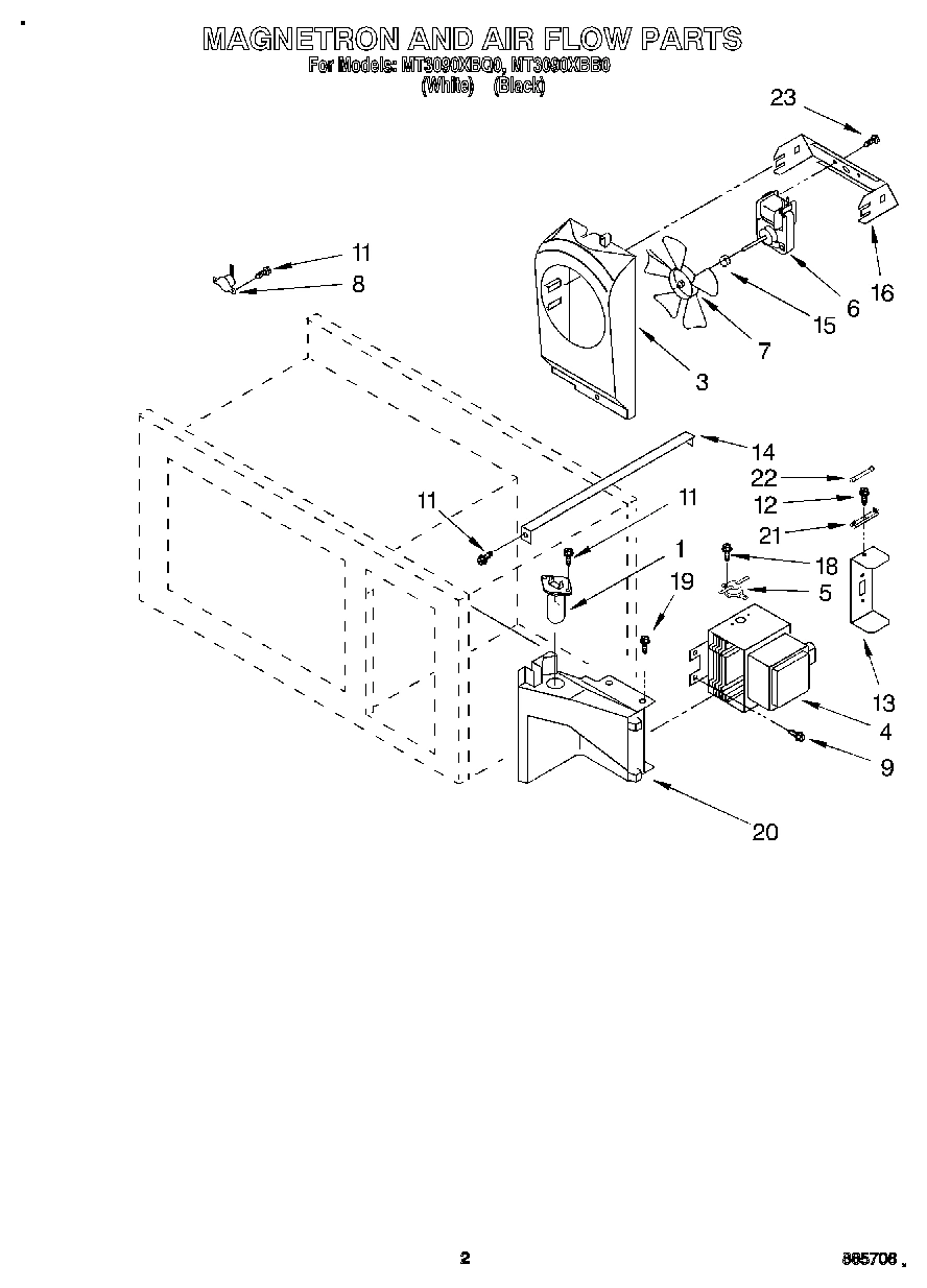 02 - MAGNETRON AND AIR FLOW, LITERATURE