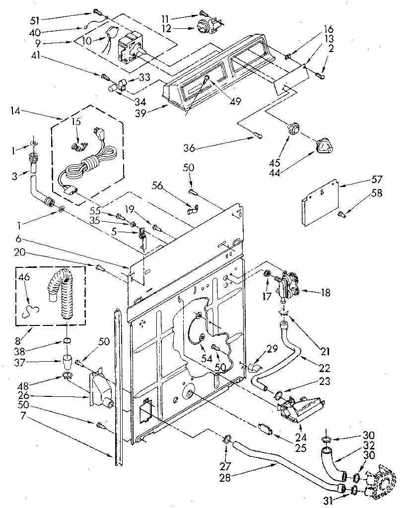 CONSOLE AND REAR PANEL