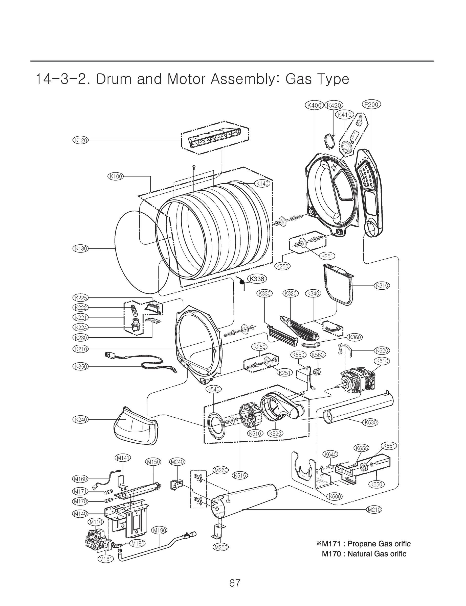 DRUM AND MOTOR ASSEMBLY