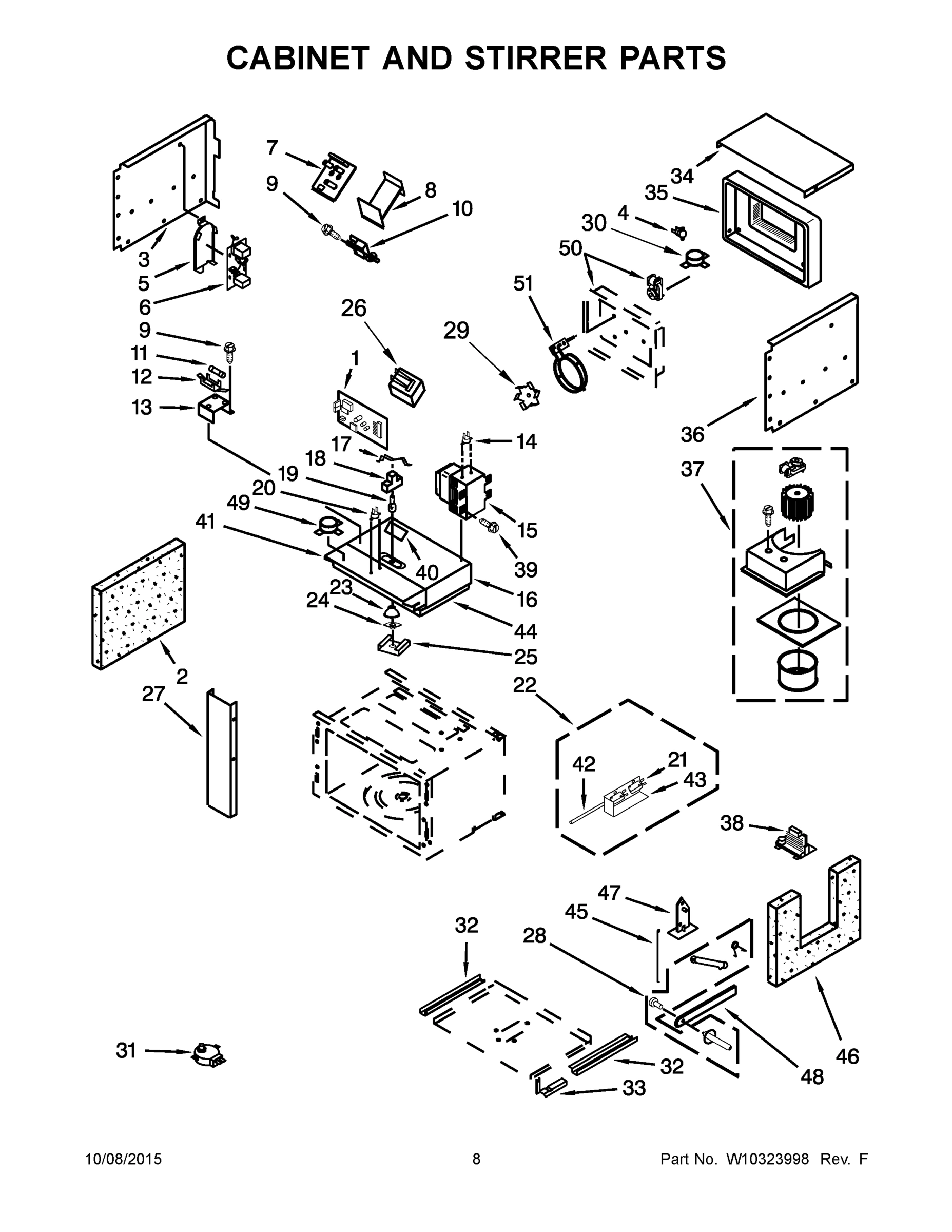 05 - CABINET AND STIRRER PARTS